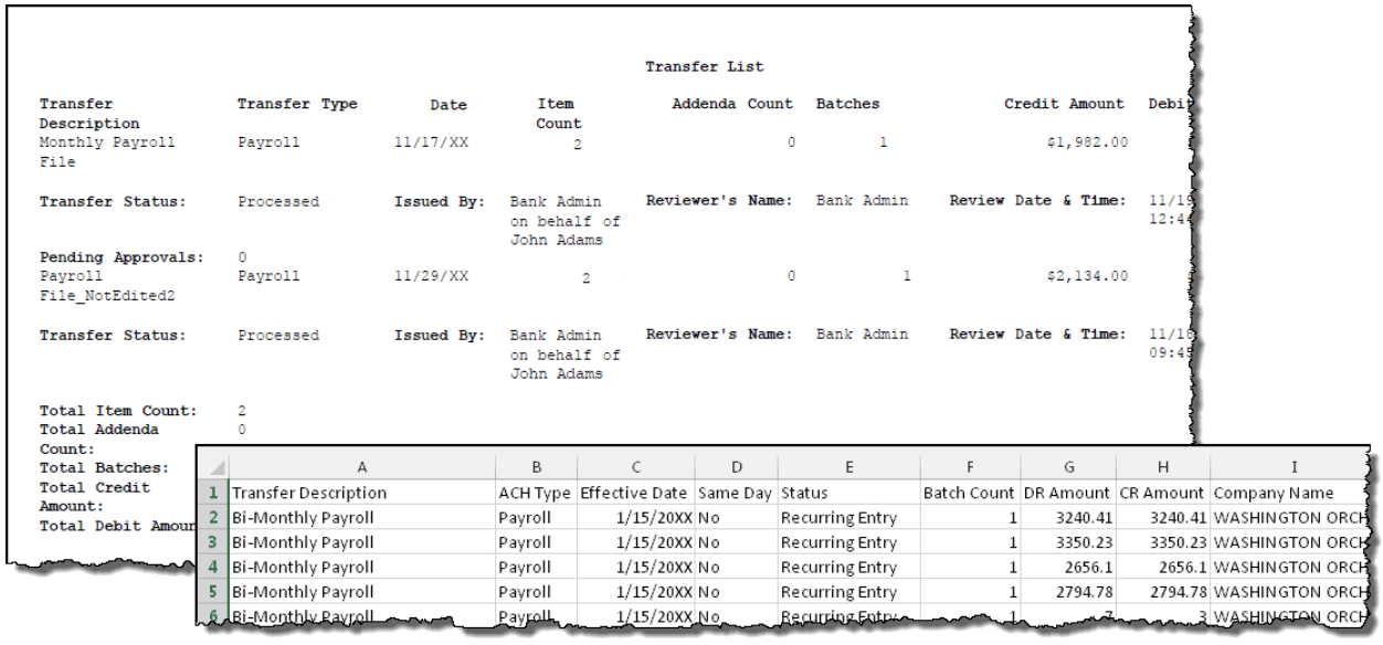 A picture of a fidelity web page