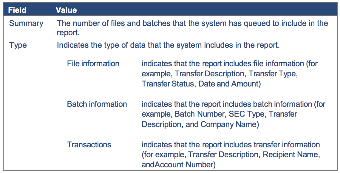 A picture of a fidelity web page