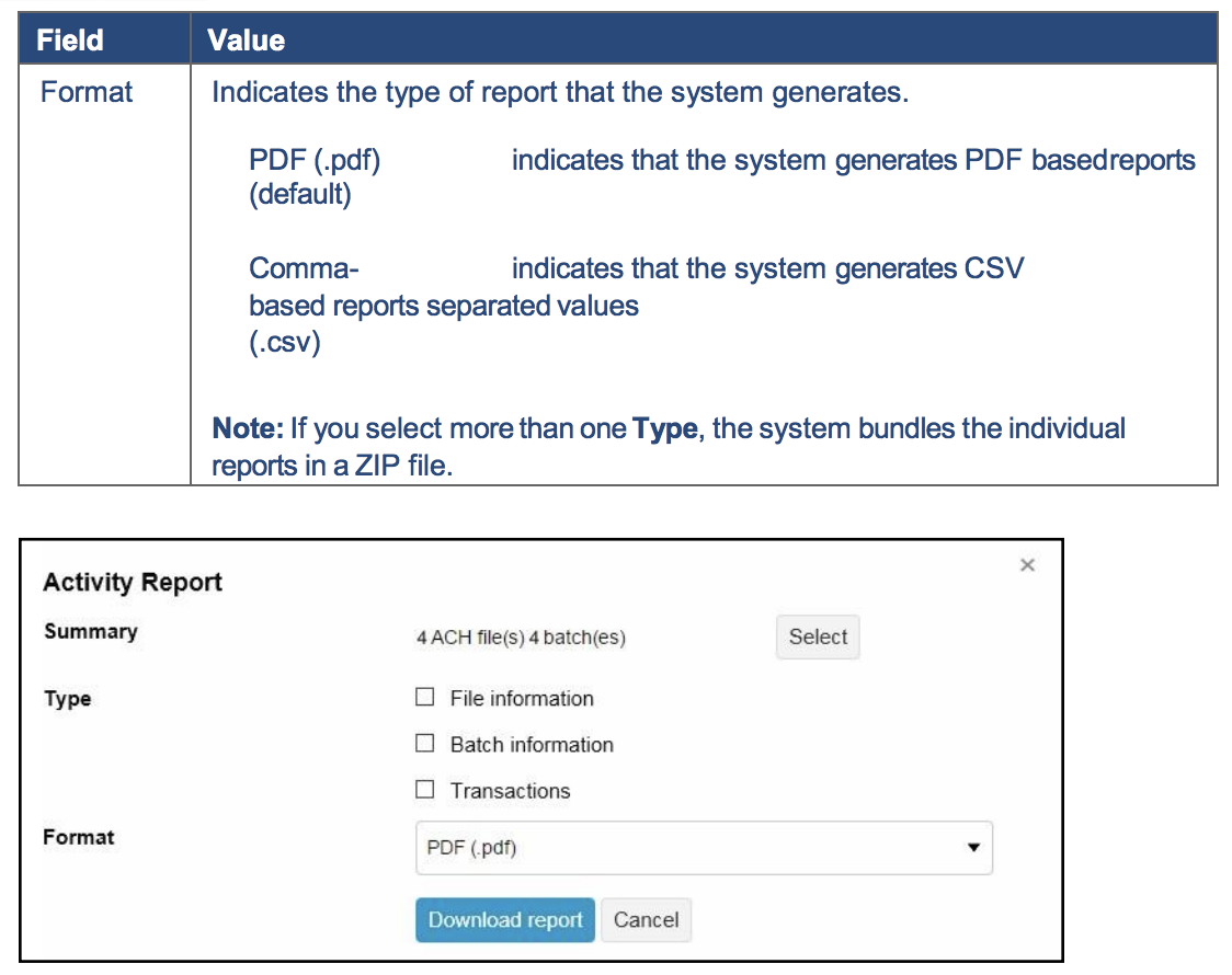 A picture of a fidelity web page