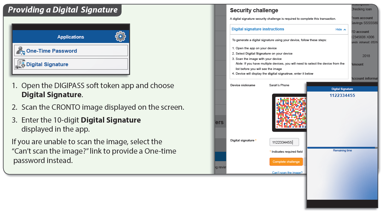 A diagram of providing a digital signature