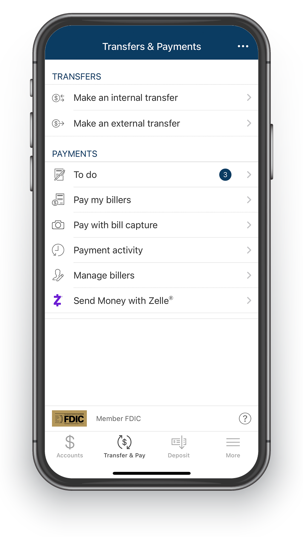 Online-Banking-Transfers