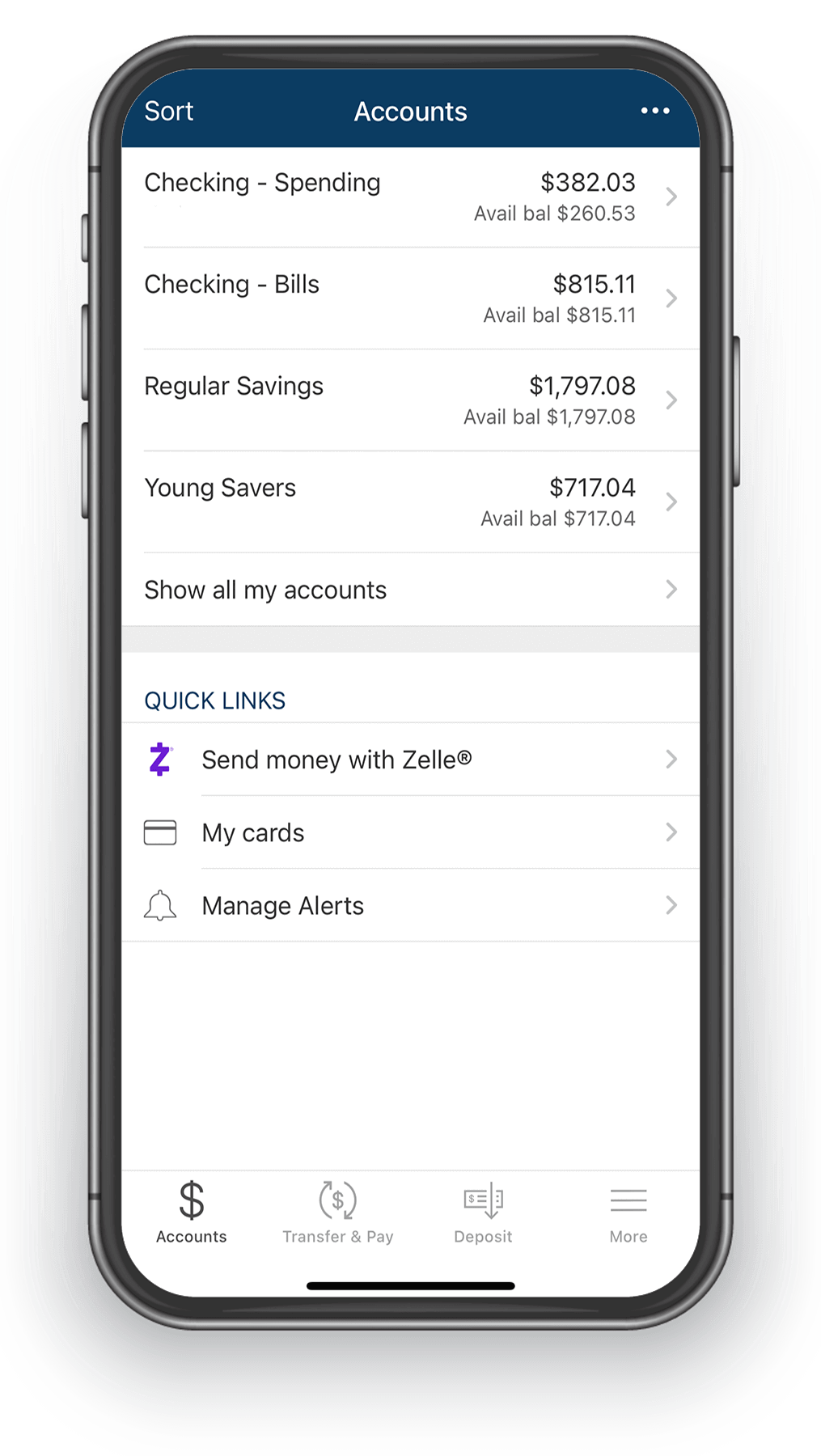 Fidelity Investment Login (2023), Fidelity.com Login