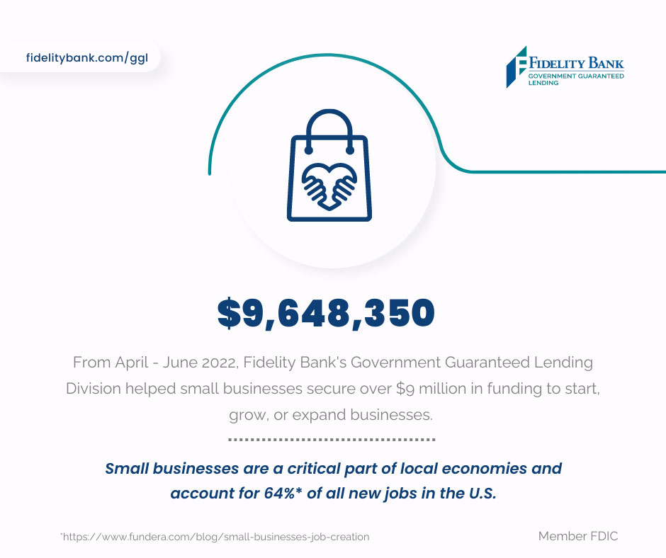 Fidelity Bank Personal Banking, Business Banking, Home Loans, Commercial Lending